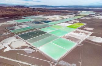 Lithium Salars