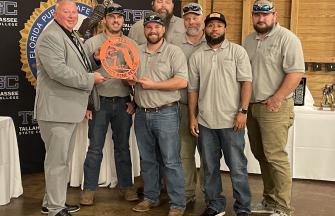 Longview Mine Rescue Team