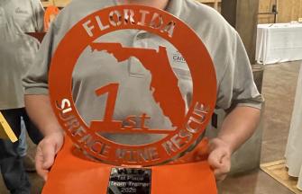 Longview Mine Rescue Team